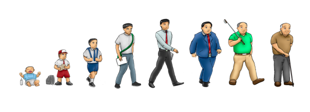 human_life_cycle_by_puputd-d2zn2bg[1]