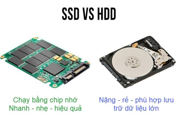 So sánh ổ cứng SSD và ổ cứng HDD và chọn mua Caddy bay phù hợp
